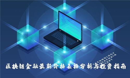 区块链金融最新价格表格分析与投资指南
